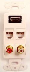 Dr.HD Wall plate accessory 1xHDMI, 2xRCA, 1xRJ45, RJ11