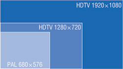 img_humax_HDCI-2000_3 Вопросы и ответы: HDTV (Телевидение высокой четкости)